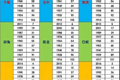 1997年五行|【1997 五行】97年出生 五行屬啥？揭曉屬牛五行命格，運勢如。